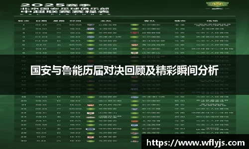 国安与鲁能历届对决回顾及精彩瞬间分析