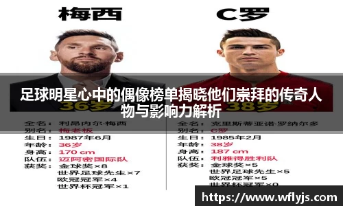 足球明星心中的偶像榜单揭晓他们崇拜的传奇人物与影响力解析